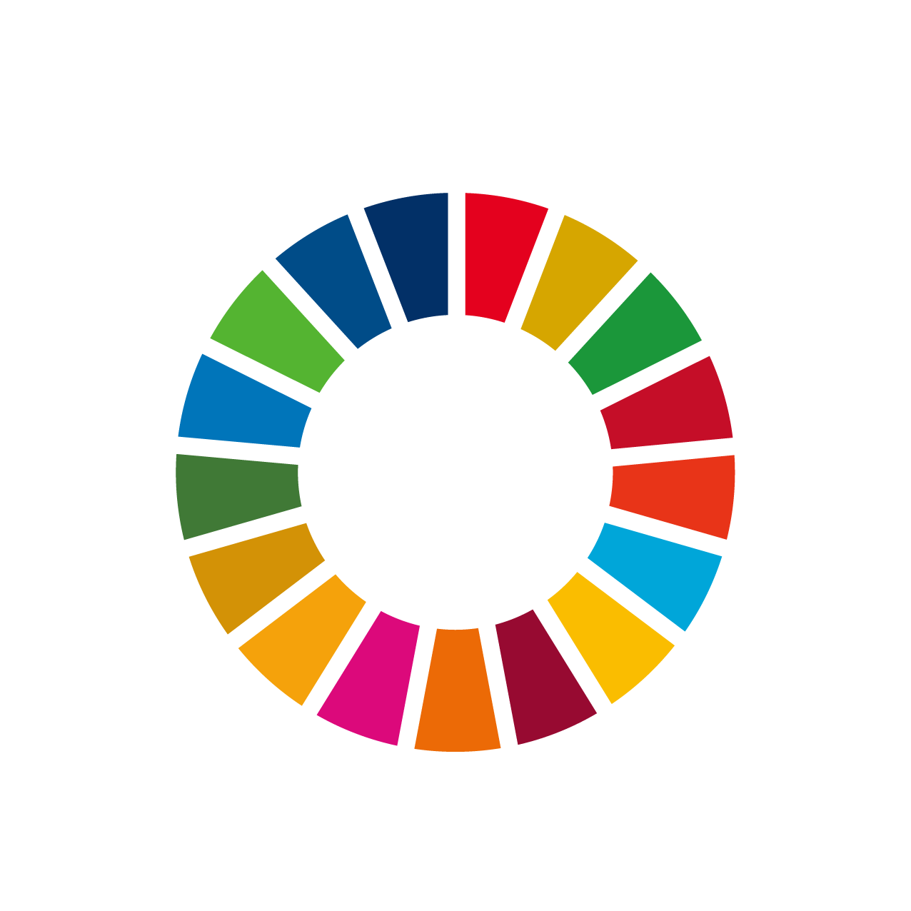 SDGs Wheel